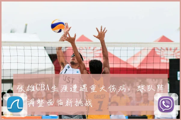 张雄CBA生涯遭遇重大伤病，球队阵容调整面临新挑战